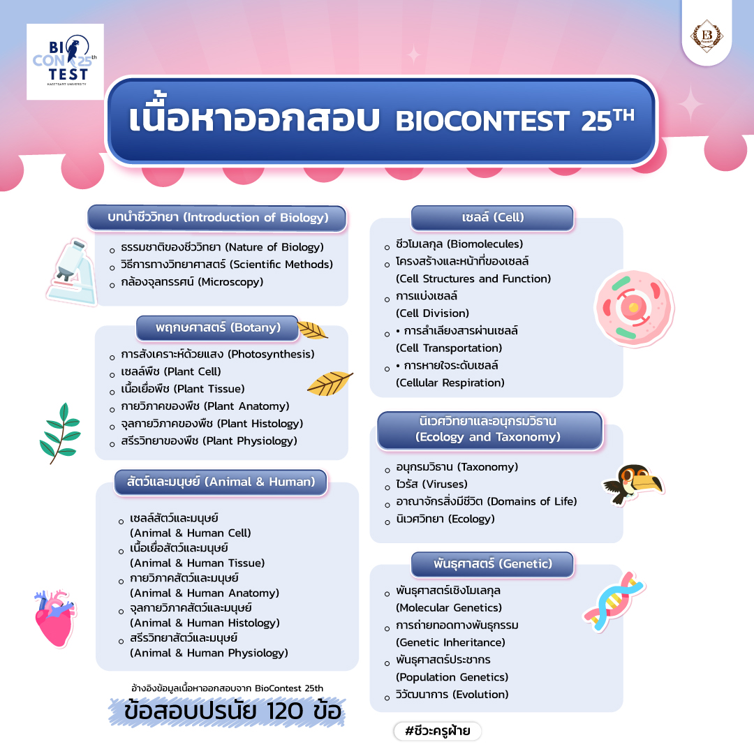 Biocontest