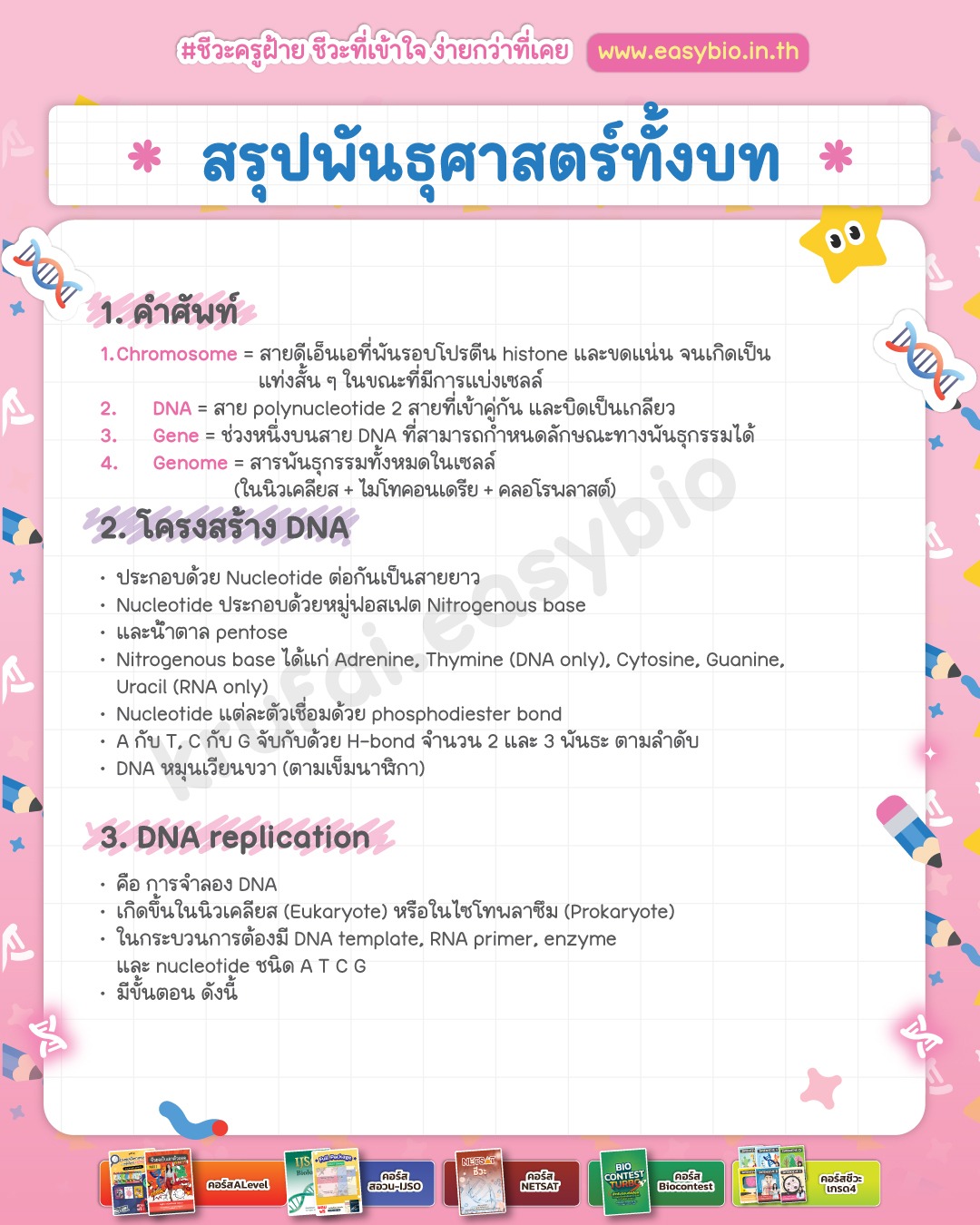 สรุปพันธุศาสตร์